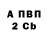 ТГК жижа HoBbluJleB 1337